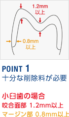 十分な削除料が必要