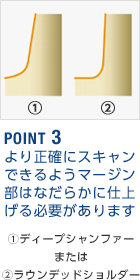 より正確にスキャンできるようマージン部はなだらかに仕上げる必要があります